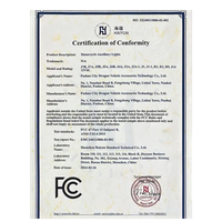 FCC